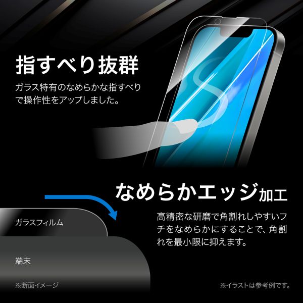 iPhone 16e/iPhone 14/iPhone 13 ガラスフィルム「GLASS PREMIUM FILM」全面保護 ブルーライトカット