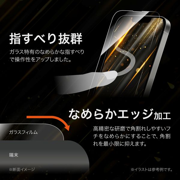 iPhone 16e/iPhone 14/iPhone 13 ガラスフィルム「GLASS PREMIUM FILM Lite」 セラミックコーティング 超透明
