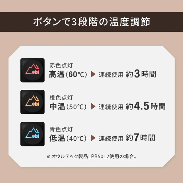 冬場のアウトドアやレジャーに最適 速暖10秒で温まる ヒーティングベスト Mサイズ ブラック