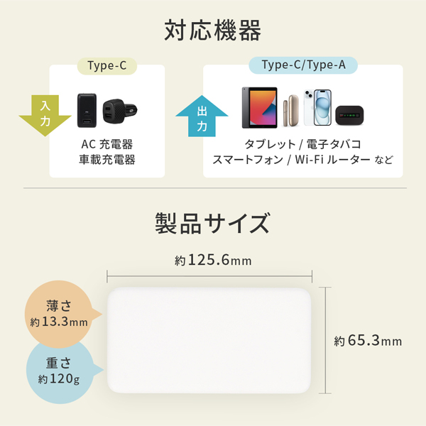 モバイルバッテリー/LPB5013シリーズ/5000mAh/最大15W出力/iPhone、iPad、スマートフォン、BTイヤホン、ポータブルゲーム機、電子タバコ、各種対応/PSE/薄型/ホワイト
