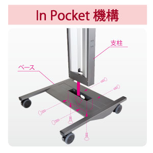 マルチディスプレイスタンド