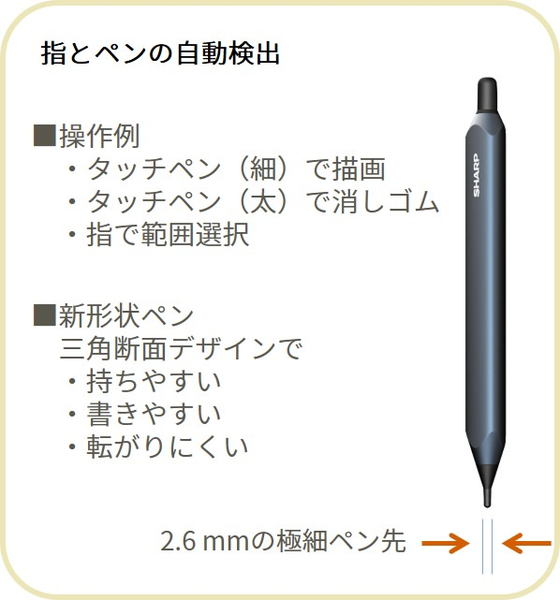 75V型タッチディスプレイ BIG PAD（プレミアムモデル/3840×2160/HDMI、DisplayPort/スピーカー有/ブラック/縦横水平設置可/500cd/24H連続稼働）/オンサイト保証