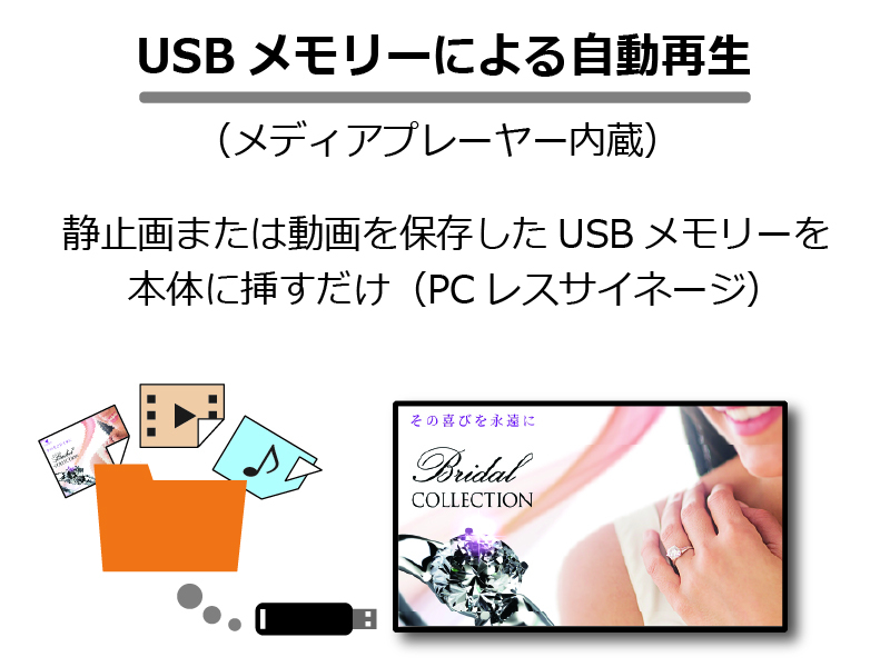 32V型液晶ディスプレイ/1920×1080/HDMI、アナログミニD-sub15ピン/ブラック/スピーカー有/24H連続稼働/無償3年オンサイト保証