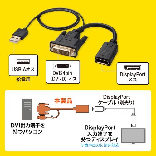 DVI-DisplayPort変換アダプタ（4K/30Hz）