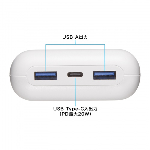 モバイルバッテリー（20000mAh・PD20W）