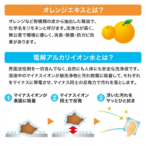 OAウェットティッシュ（強力タイプ）