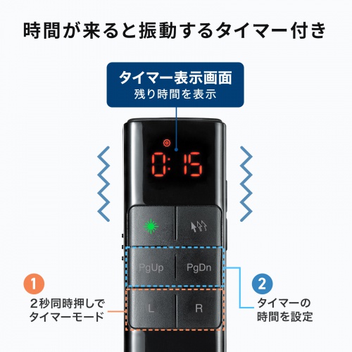 2WAYプレゼンター（グリーンレーザー・マウス操作対応・タイマー機能付き）