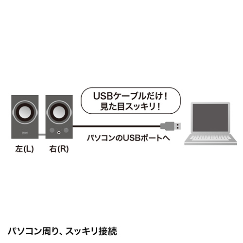 USBスピーカー（ブラック）