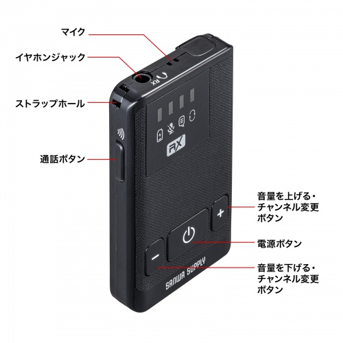 ワイヤレスガイドシステム（子機）