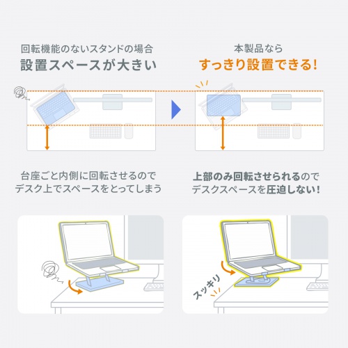 ノートパソコン用スタンド（回転機能付き、角度・高さ調整タイプ）