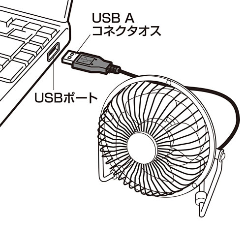 USB扇風機
