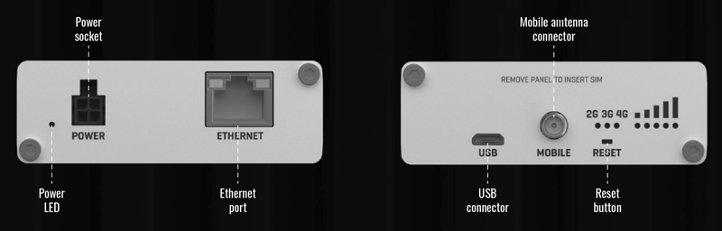 産業用高耐久性LTEゲートウェイ TRB140（技適承認済）