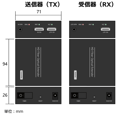 光ケーブル利用HDMIモニタエクステンダー（送受信器セット）