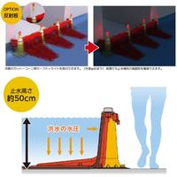 止水板　プラバリア　メインパネル　１箱（２台）