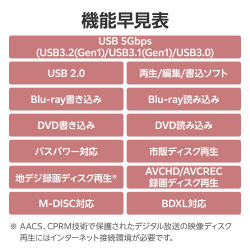 外付けブルーレイドライブ　ＵＳＢ３．２　超薄型　黒
