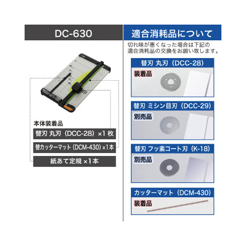 ディスクカッター　Ａ３