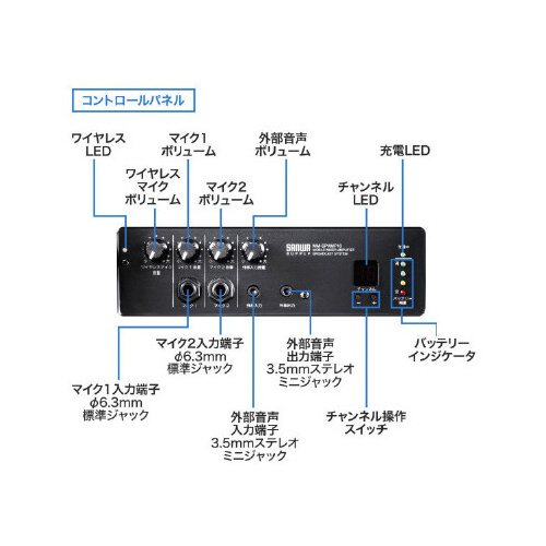 ワイヤレスマイク付き拡声器スピーカー