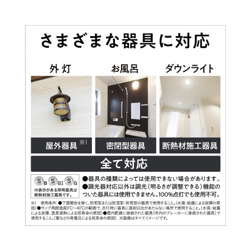 ＬＥＤ小型電球　Ｅ１７　広配光４０形　昼白色