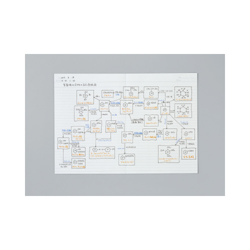 フラットが気持ちいいノートドット罫線Ｂ罫ピンク５冊