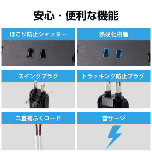 エレコムＥＣＴ－１５１０ＢＫ