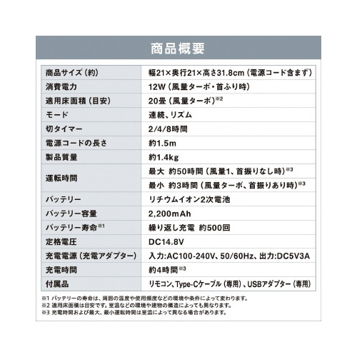 サーキュレーターアイ　ＤＣコードレス　ＮＨ