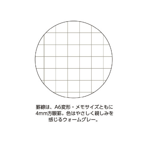 ソフトリングノート＜スーファ＞４ｍｍ方眼罫Ｘ５