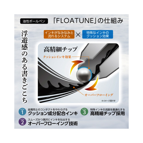 フローチューン０５黒　ＢＺＮ２０５－Ａ