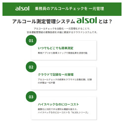 アルコールチェッカー　ＧＸ－ＡＣ００２