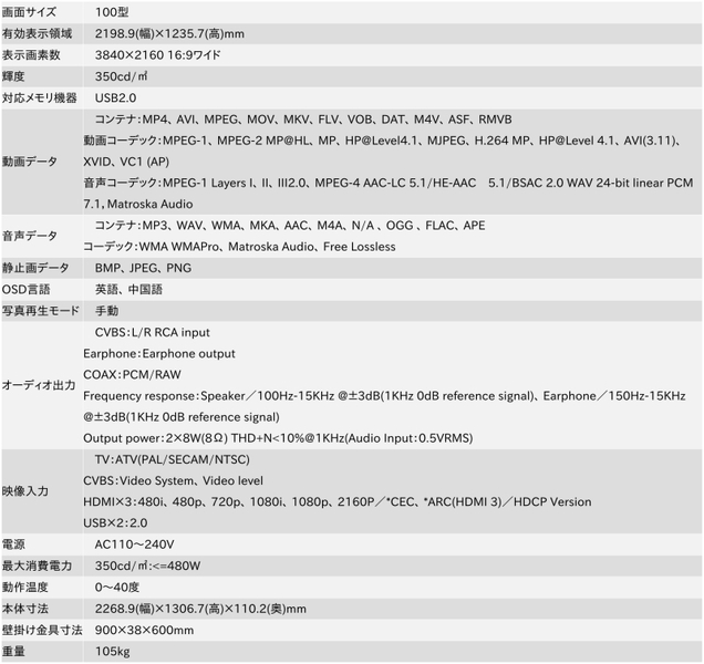 屋内サイネージディスプレイ（壁付けタイプ）エントリーモデル 100型/3840×2160(4K)/HDMI、USB2.0、SD/ブラック/スピーカー：あり