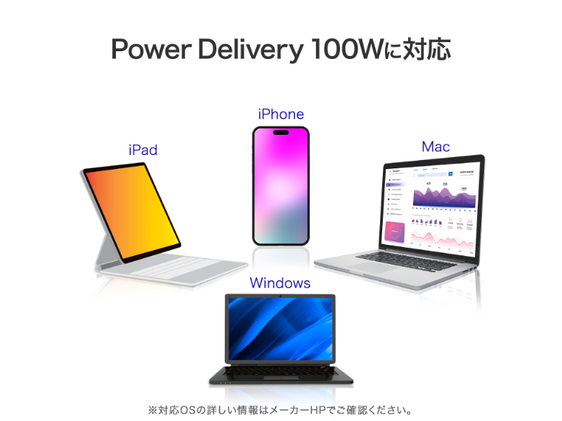 有線LAN接続しながら充電もできるUSB-C(R)変換アダプター ブラック