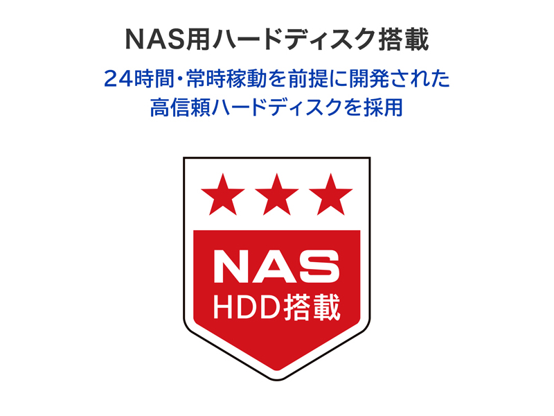 法人向け 5年保証 USB 5Gbps＆RAID対応 4ドライブ外付ハードディスク 128TB