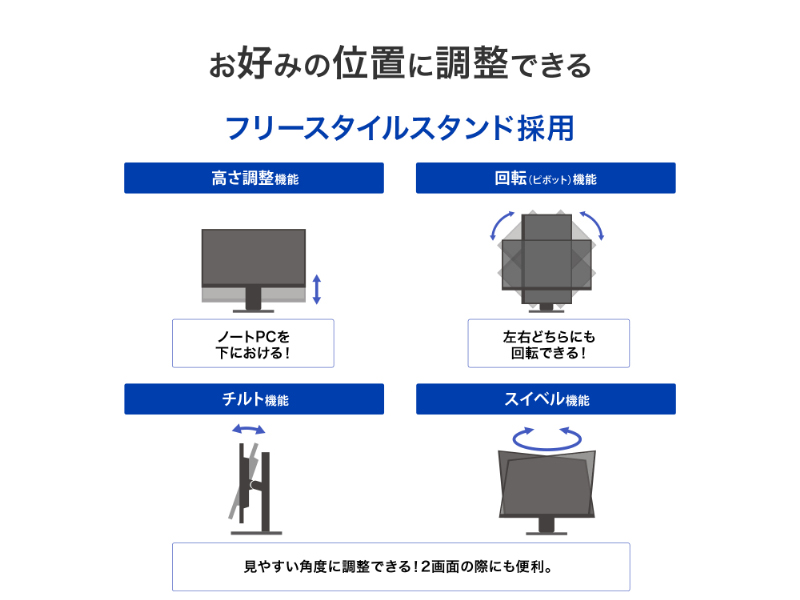 ワイド液晶ディスプレイ 27型/1920×1080/HDMI、DisplayPort/ブラック/スピーカー：あり/「5年保証」/100Hz対応/広可動域なフリースタイルスタンド