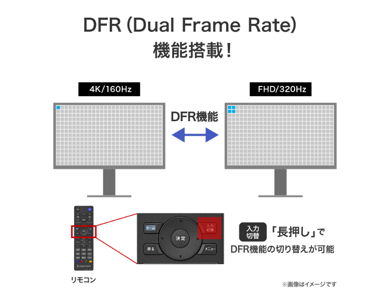 ゲーミング液晶ディスプレイ 27型/3840×2160/HDMI(HDCP 2.2)×2、DisplayPort(HDCP 2.2)×1/ブラック/スピーカー：あり/Dual Frame Rate対応!/「5年保証」/160Hz＆4K対応