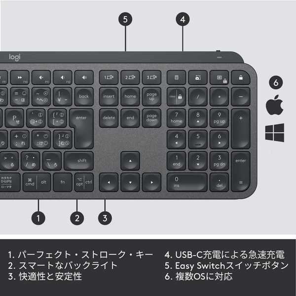 アドバンスド ワイヤレス イルミネイテッド キーボード フォービジネス