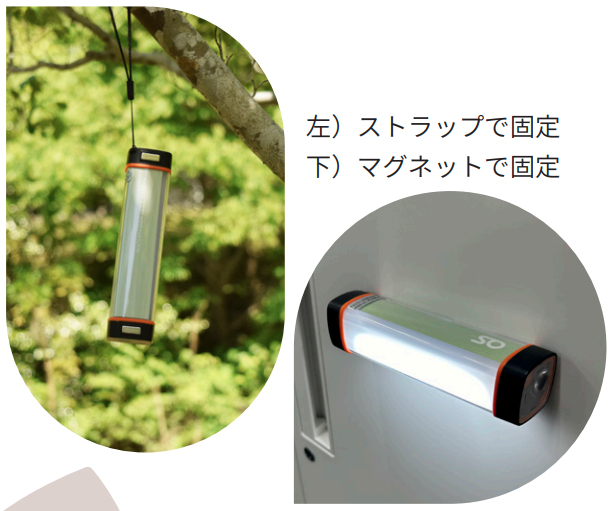 どこでも発電 ソーラーシートチャージャーセット 8Wタイプ/バッテリー容量2500mAh/LED付
