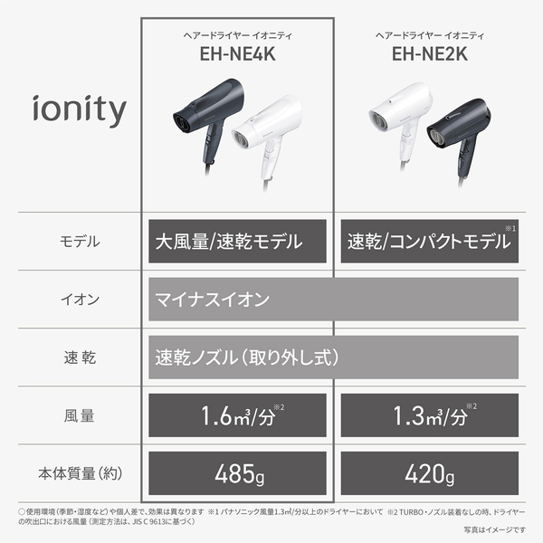 ヘアドライヤー イオニティ （ダークグレー）