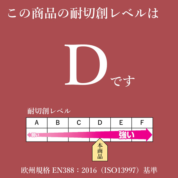 【ストロングンテ】タングステン耐切創手袋（家庭用） 耐切創レベルD（手のひら発泡ゴムコート） レッド Lサイズ
