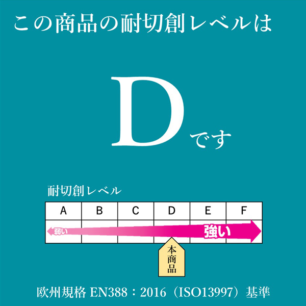 【ストロングンテ】タングステン耐切創手袋（家庭用） 耐切創レベルD（手のひら発泡ゴムコート） ブルー Mサイズ