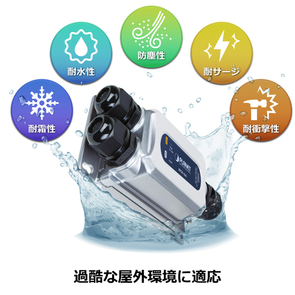 産業用 IP67 1ポート802.3at PoE+インジェクター