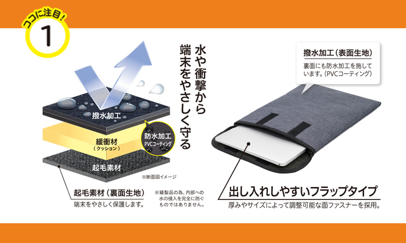 【GIGAスクール構想対応商品】セキセイ クッションケース S フラップイン ネイビー