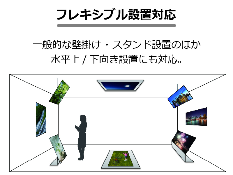 32V型液晶ディスプレイ/1920×1080/HDMI、アナログミニD-sub15ピン/ブラック/スピーカー有/24H連続稼働/無償3年オンサイト保証