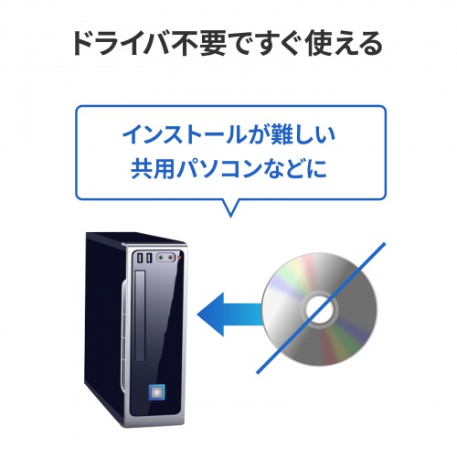 DisplayPort-DVI変換ケーブル 2m