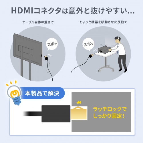 ラッチ付きHDMIケーブル（10m）