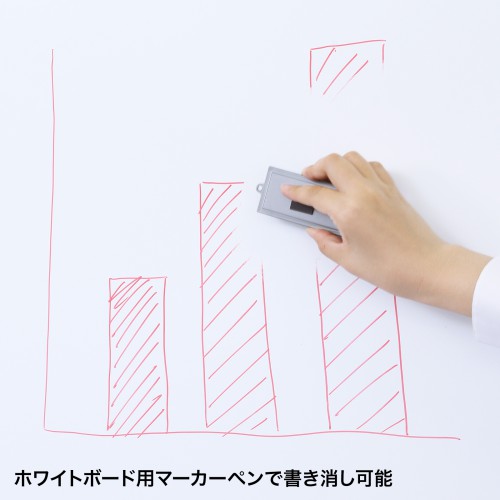 プロジェクタースクリーン（マグネット式）