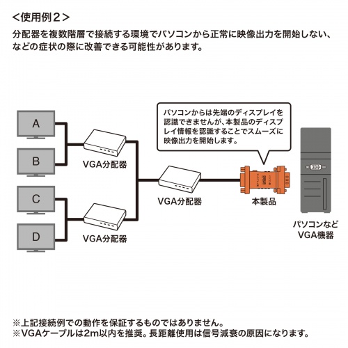 EDID保持器（VGA用）