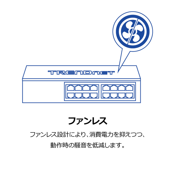 16ポート ギガビットデスクトップスイッチ