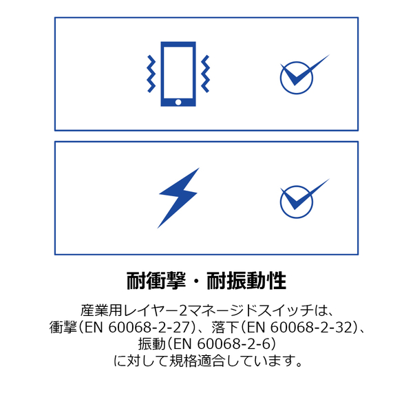 6ポート 産業用ギガビットL2マネージド・DINレールスイッチ