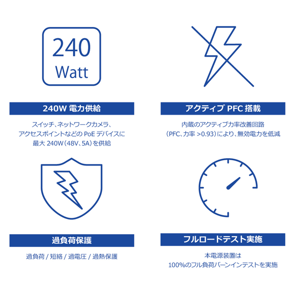 240W シングル出力産業用 DINレール電源