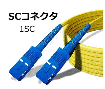 光ケーブル利用HDMIモニタエクステンダー（送受信器セット）