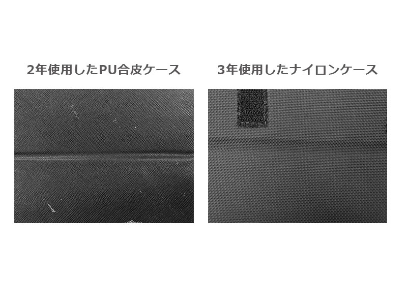 Apple iPad 第9～7世代（10.2インチ）対応 高耐久ナイロン保護ケース（カーキ）